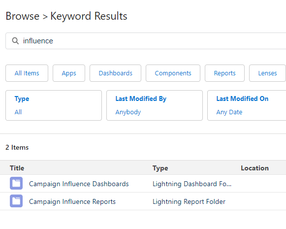 unified analytics keyword results