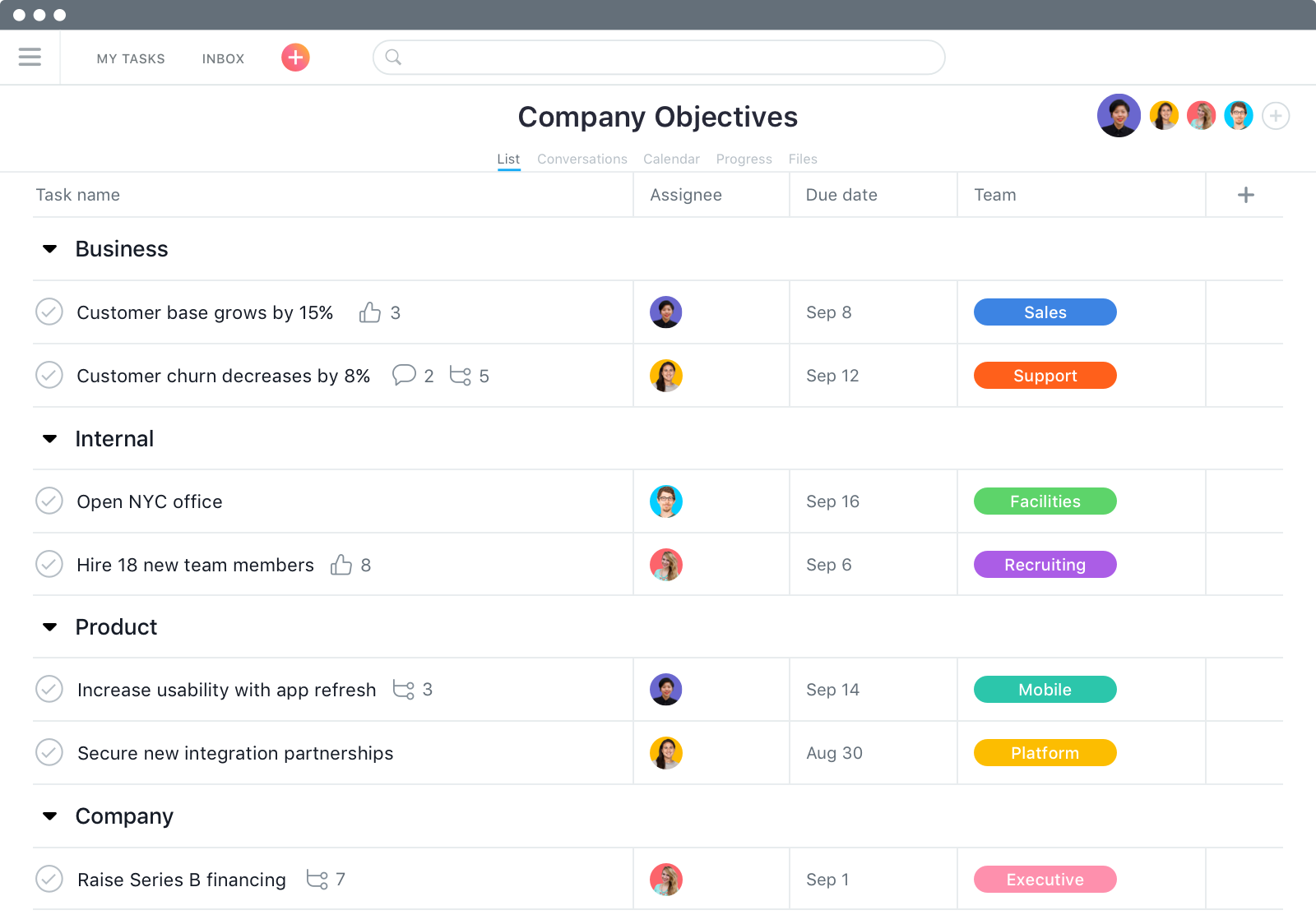 An example of a SaaS project Management tool