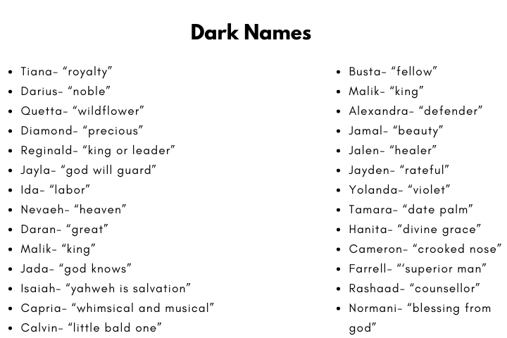 Dark Names