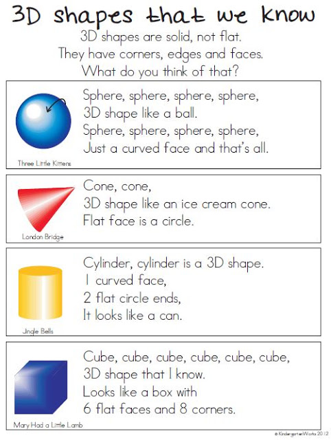 10 Activities for Describing 3D Shapes in Kindergarten (K.G.3) KindergartenWorks