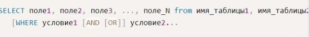 Команда Select в SQL 