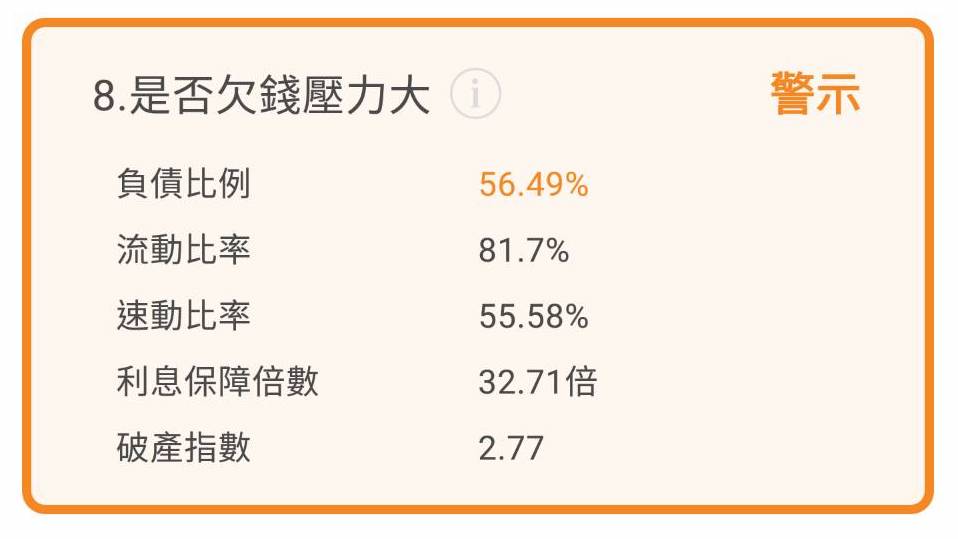 即將進入餐飲旺季，肉品大廠卜蜂(1215)還值得買進嗎?