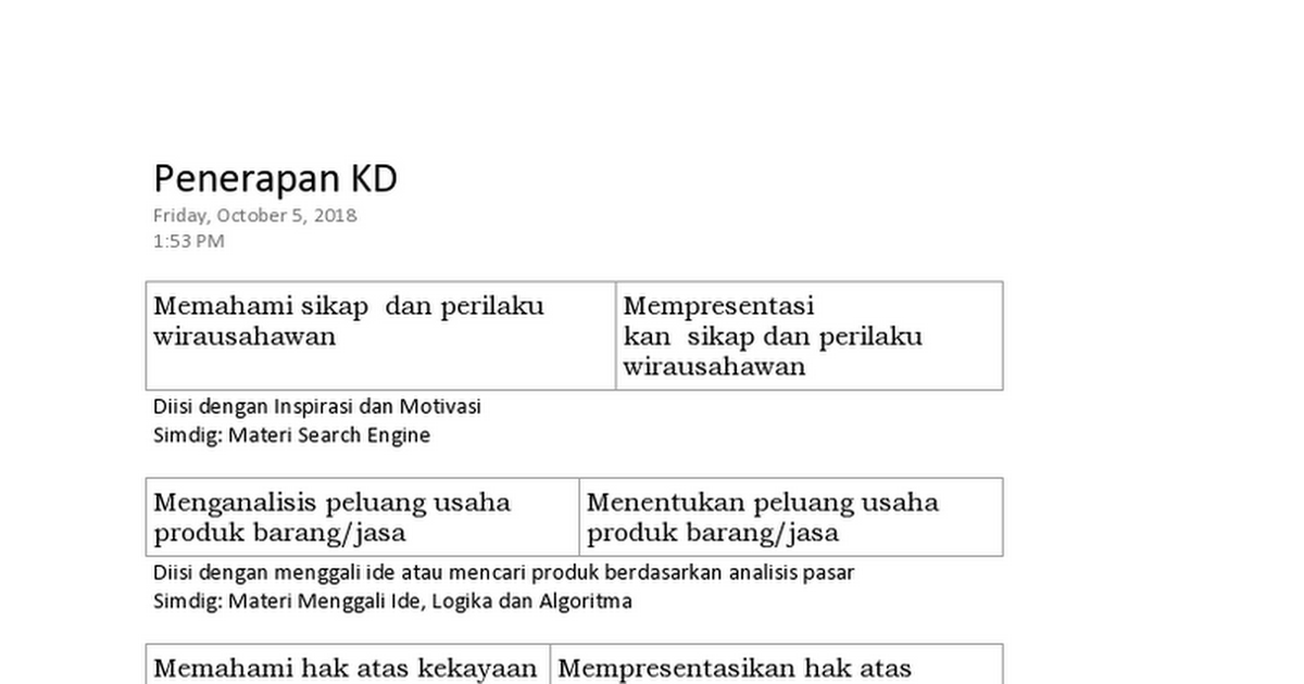 8 Penerapan Kd Google Docs