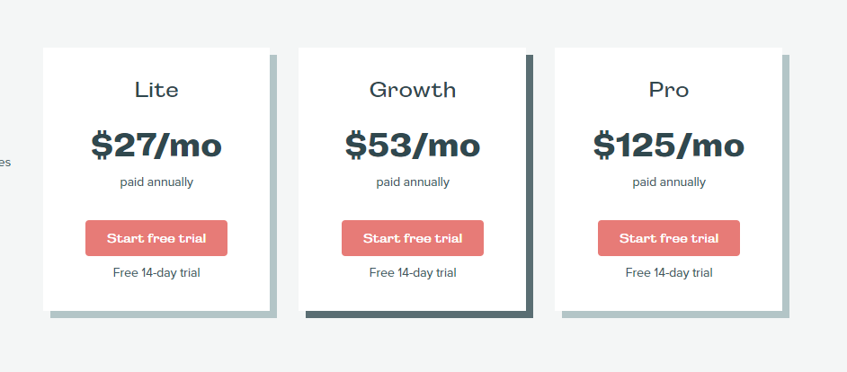 40 Best Real Estate Marketing Tools 45