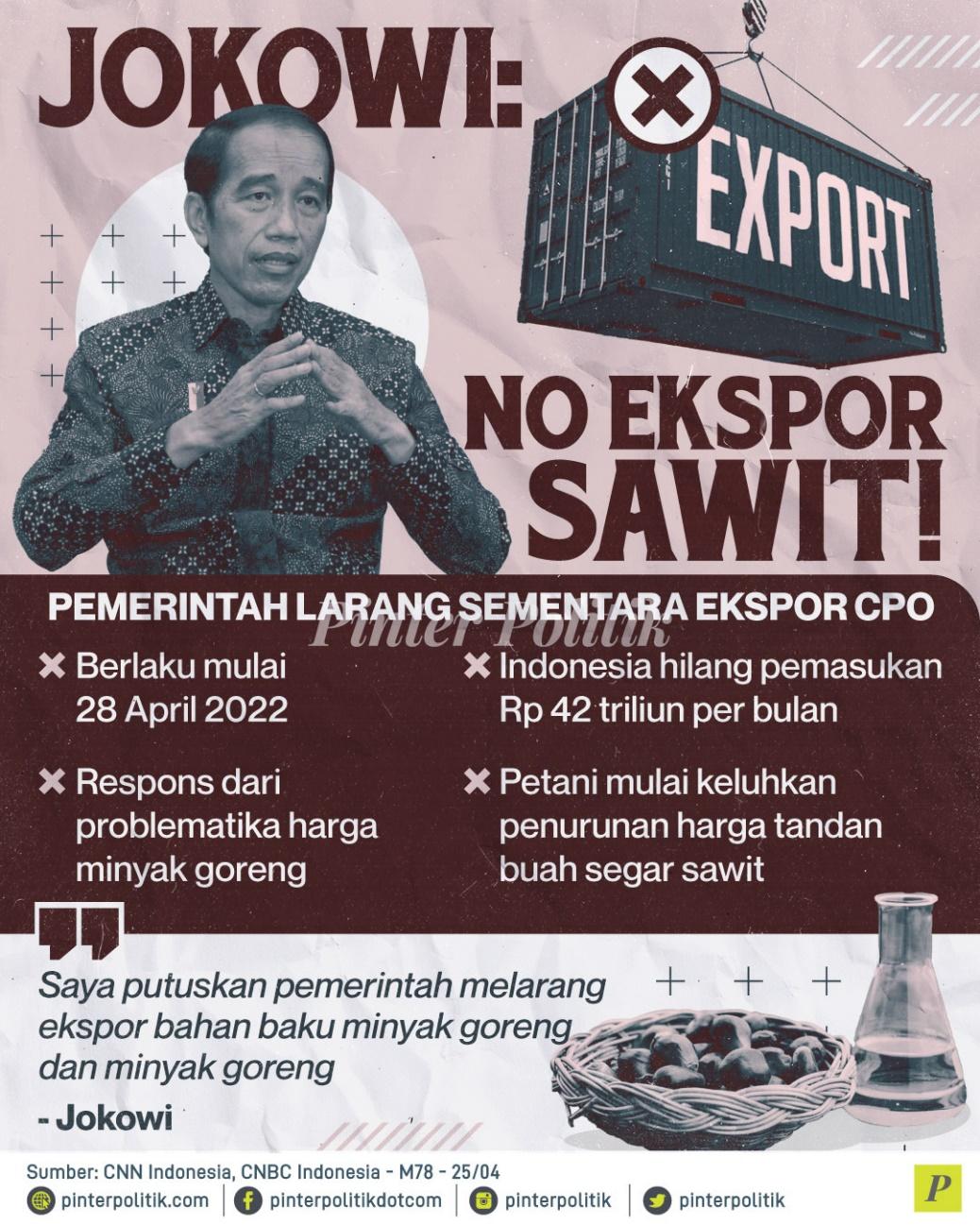 Jokowi Larang Ekspor Sawit