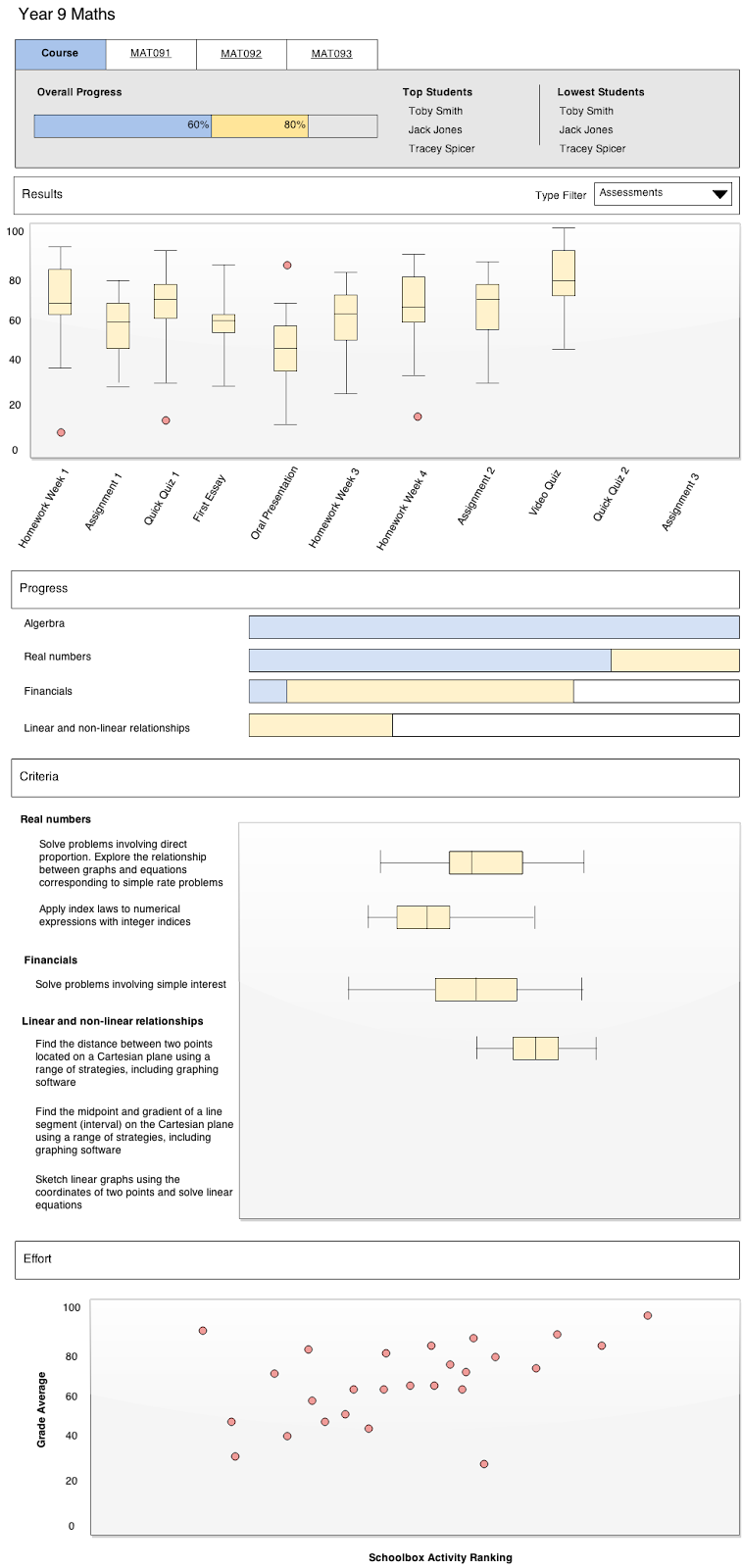 Course Analytics.png