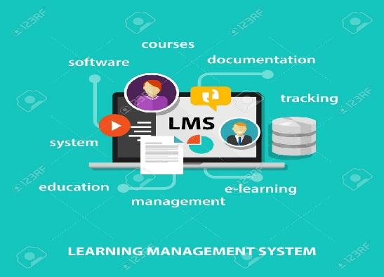LMS Learning Management System Concept Technology Royalty Free ...