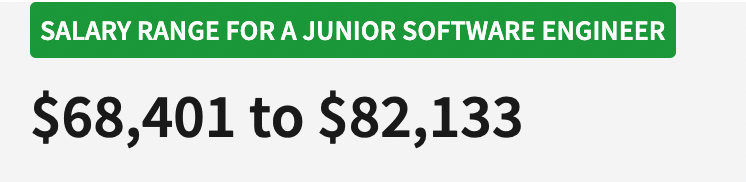 junior software engineer salary