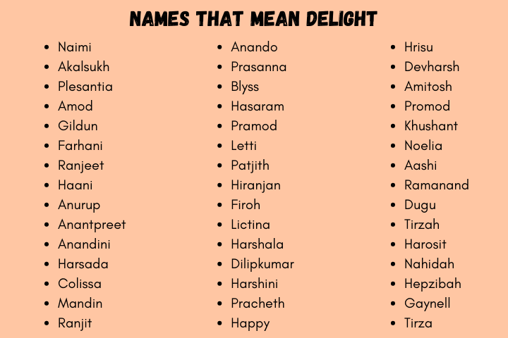 Names That Mean Delight