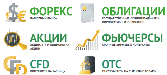 Обзор латвийского брокера Renesource Capital – основные сведения о компании и отзывы клиентов