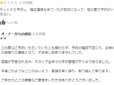 200以上 口コミ 返信 例文 175376-口コミ 返信 例文 美容���