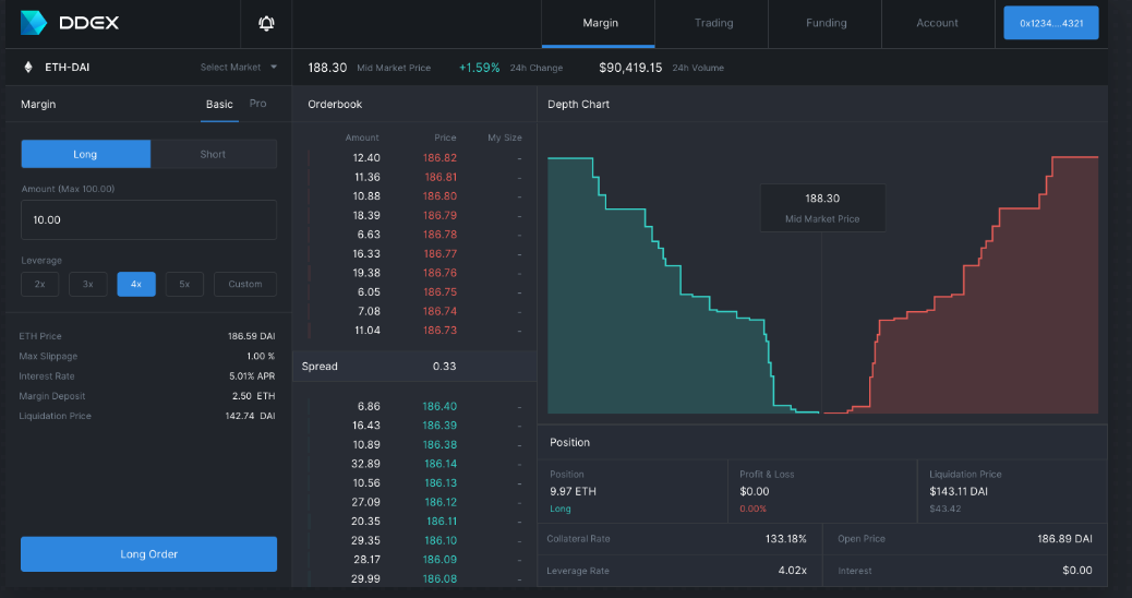 Обзор криптобиржи DDEX: анализ функционала, отзывы клиентов