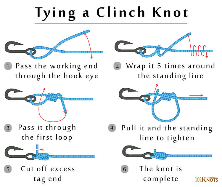 tying clinch knot