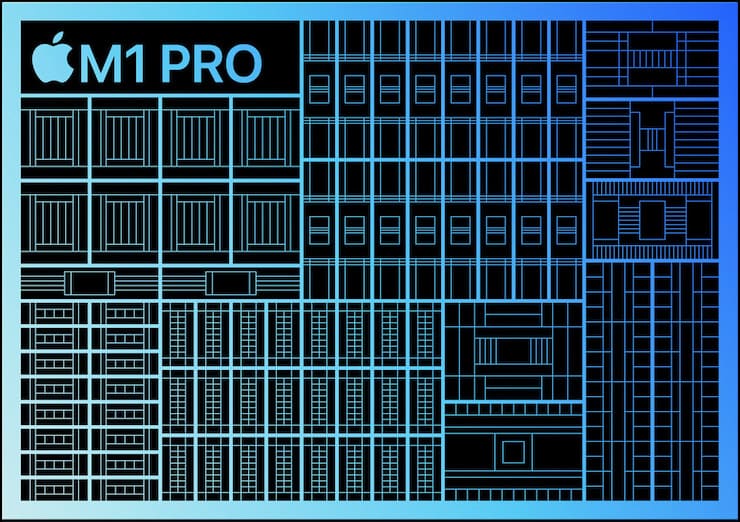 Сравнение MacBook Pro 14