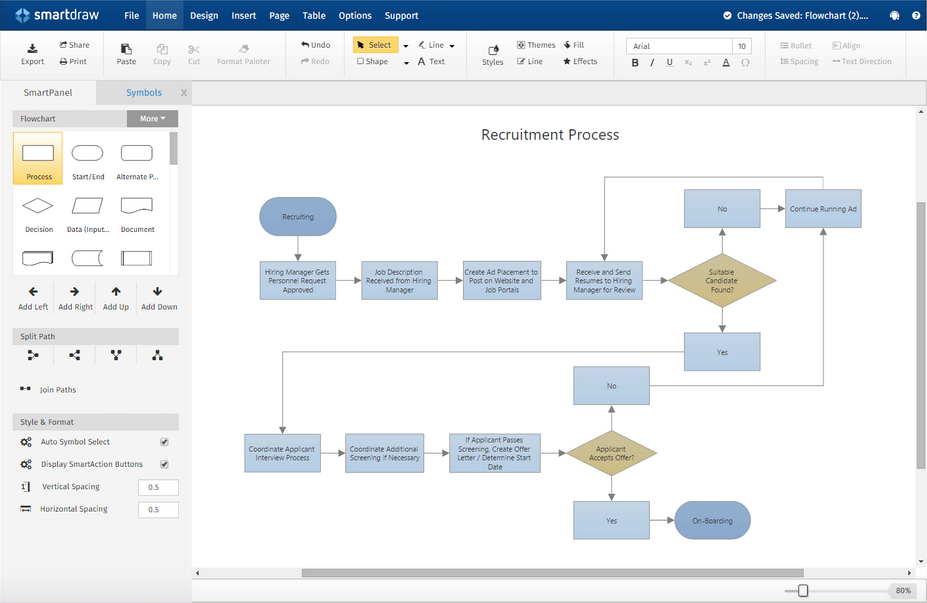 Top 6 Best Mind Mapping Software (2022 Update)