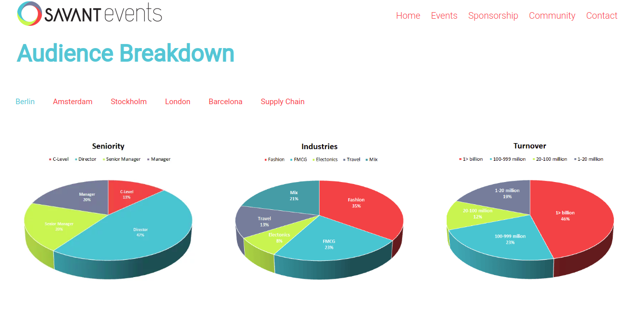 A conference’s website shows pie charts of its audience