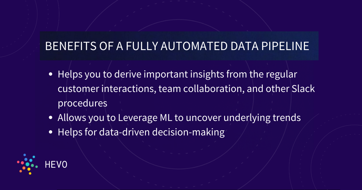 Benefits of Using a Fully Automated Data Pipeline