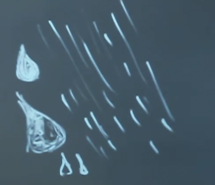 Easy Raindrops Drawing