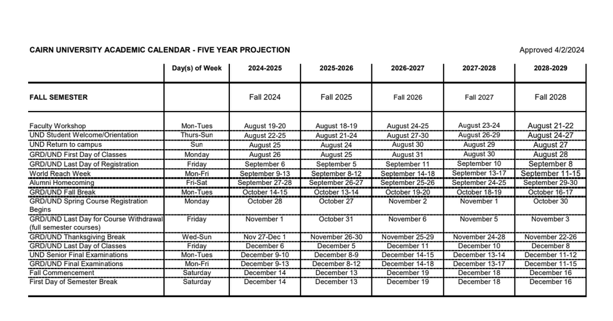5 Year Projected Academic Calendar Google Drive