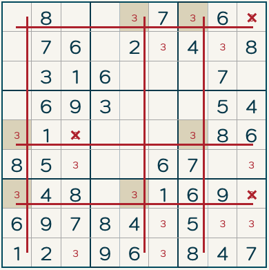 candidates eliminated using sudoku strategy swordfish