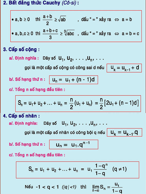 Công thức tính bất đẳng thức cosi, cấp số cộng, cấp số nhân