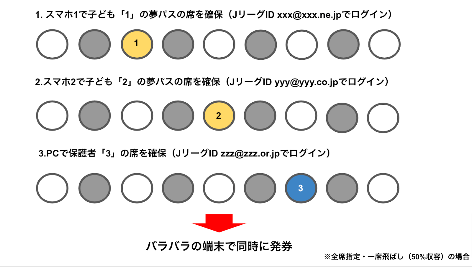 チケット シーパス Club Tに関するよくある質問とその答え ニュース 栃木サッカークラブ公式サイト 栃木sc