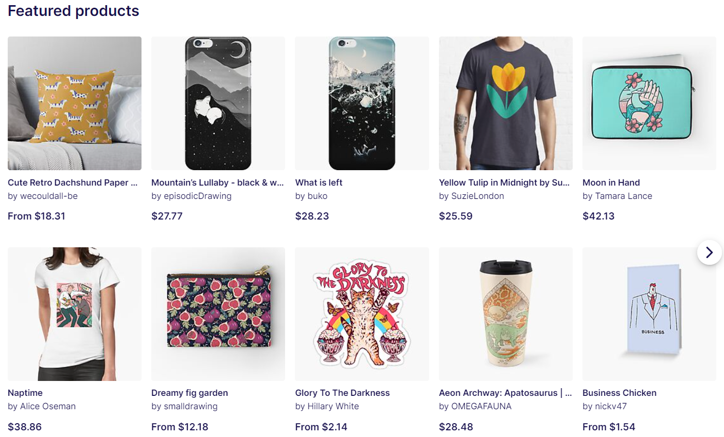 Printful vs Redbubble: Product pricing