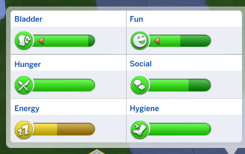 Self-care in de Sims, screenshot van de Sims behoefte-balkjes: Blaas, plezier, honger, sociaal, energie (slaap), hygiëne