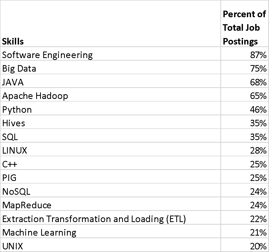 epub interdependencies