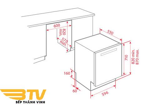 Máy Rửa Bát Teka DW7 86 FI