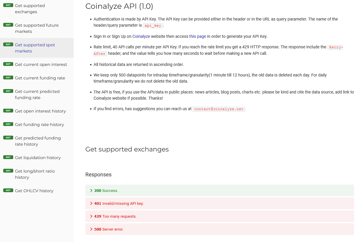 api coinalyze