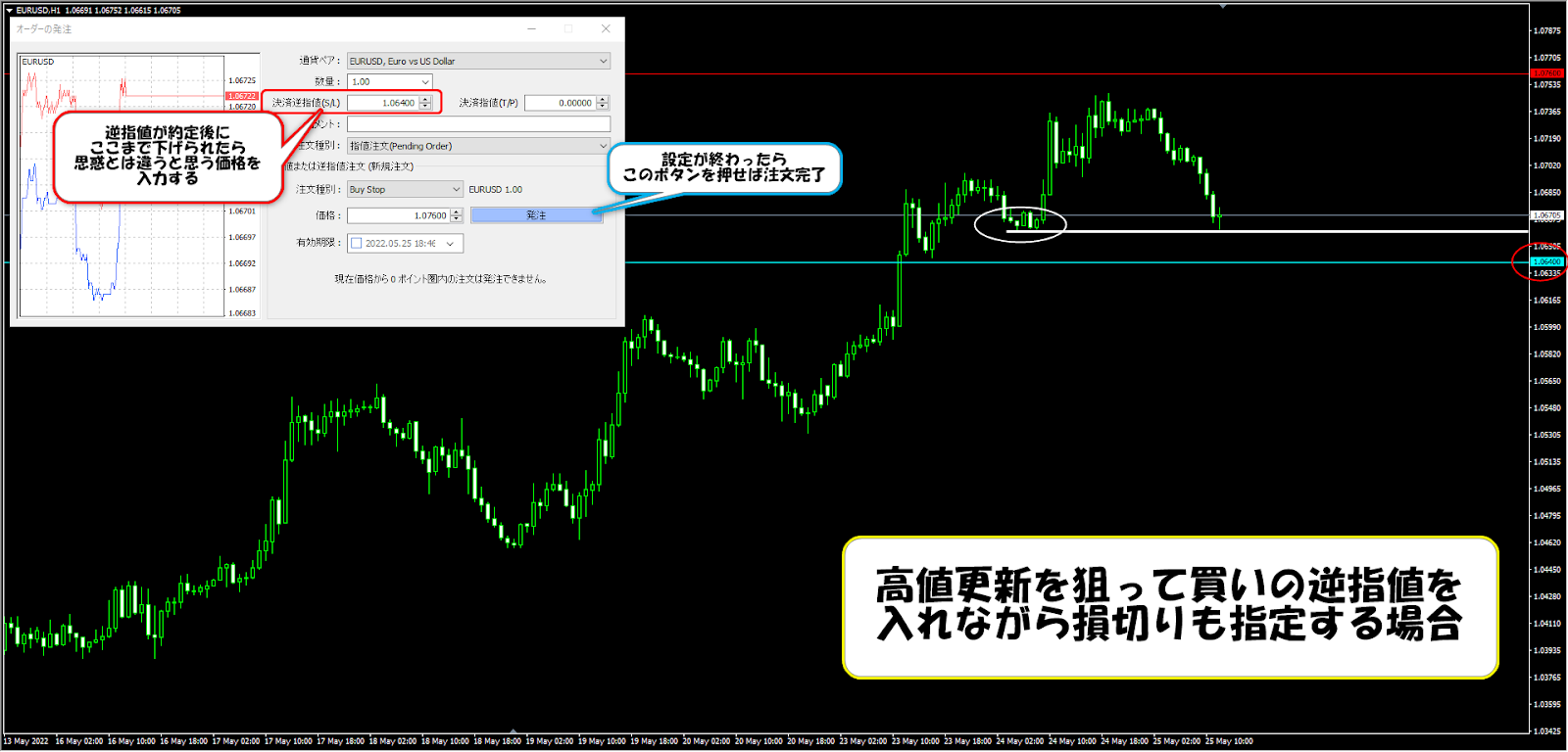 注文パネルでIFD注文を入れる