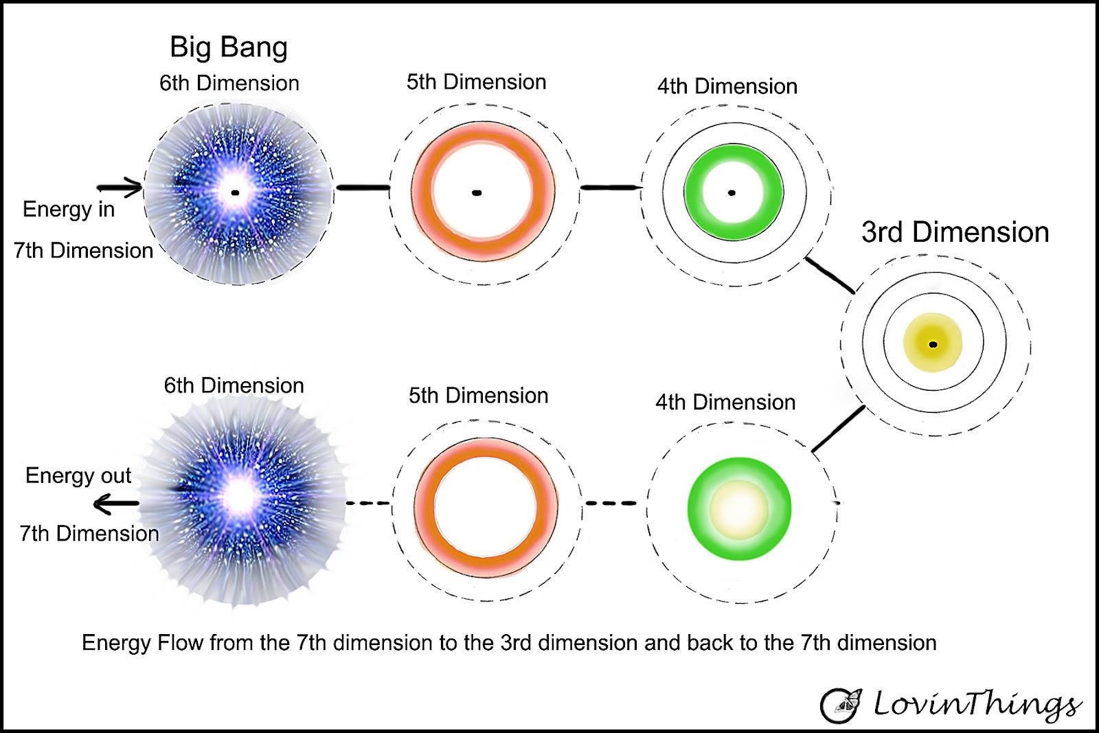 the-universe-before-the-big-bang-science-in-your-life