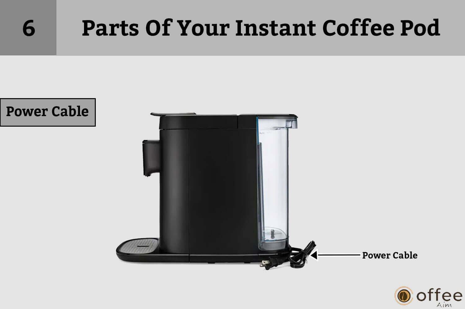 This image details the "Power Cable" as part of our article on the "Parts of Your Instant Coffee Pod: How to Connect Nespresso Vertuo Creatista Machine."