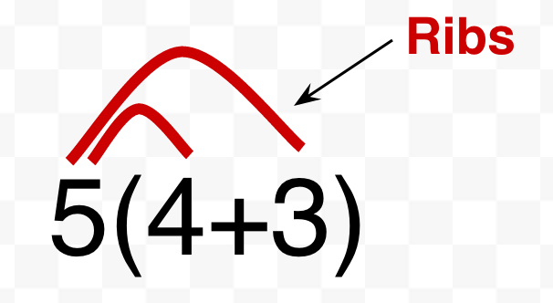 distributive memory strategy