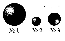На рисунке изображены три пары одинаковых легких шариков
