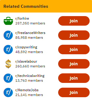make money on Reddit - related communities