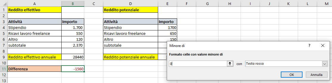 wizard formattazione condizionale