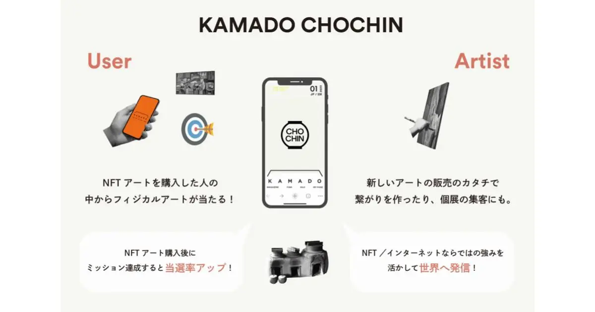 NFTを活用した新しいアート所有のカタチで、裾野を広げるサービス「KAMADO CHOCHIN」β版をリリース