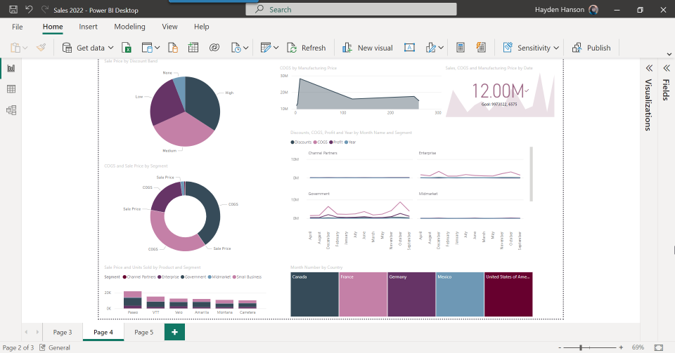 Phần 3: Chọn hình ảnh thu nhỏ của chủ đề bạn muốn trong màu mới của Power BI