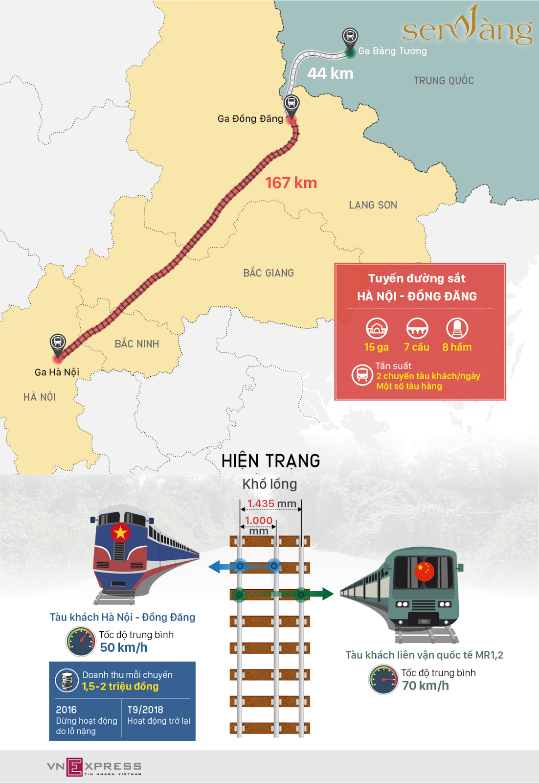 Quy hoạch vùng tỉnh Bắc Giang