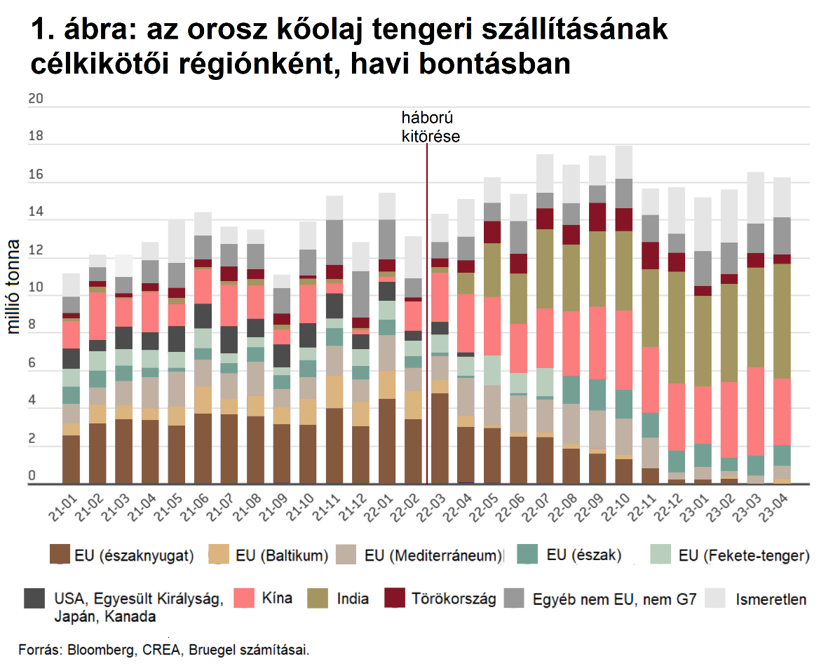 A képen szöveg, képernyőkép, sor, Betűtípus láthatóAutomatikusan generált leírás