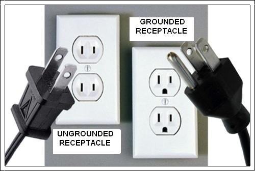 Of outlet protected types gfci Does Your