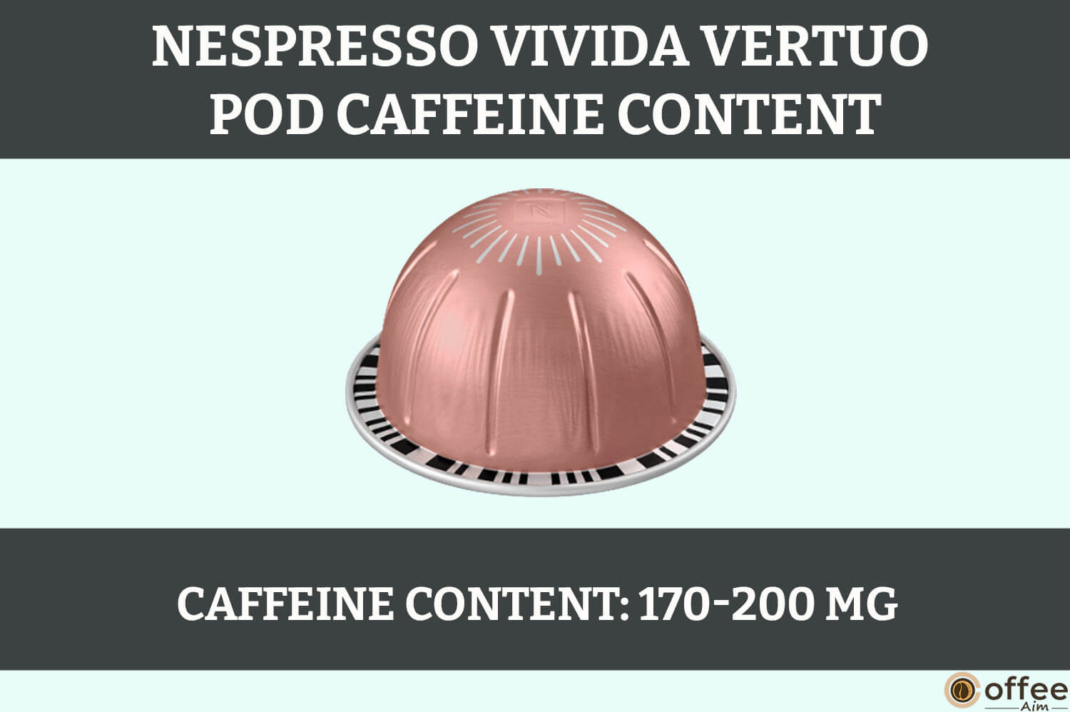 Visual representation of the Caffeine content in a Nespresso Vivida Vertuo pod, featured in the article 'Nespresso Vivida Vertuo Pod Review.