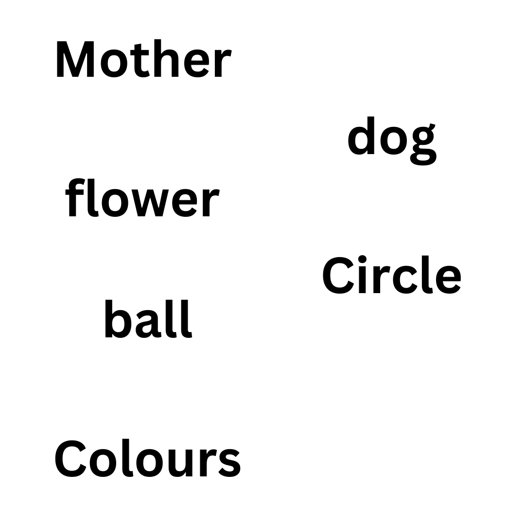 an image showing Mother, dog, ball, flower,  using the upper and lower case alphabets.