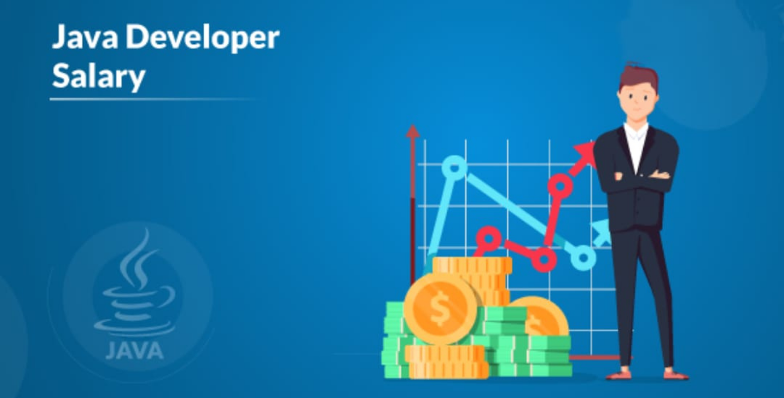 Full Stack Developer Salary in India | 2022 1