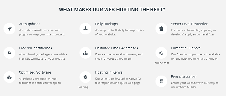cheapest web hosting in Kenya
