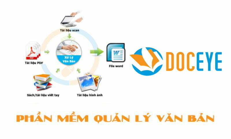phan-mem-quan-ly-van-ban