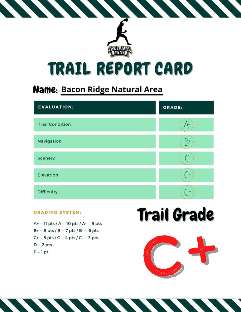 Bacon Ridge Natural Area trail report card