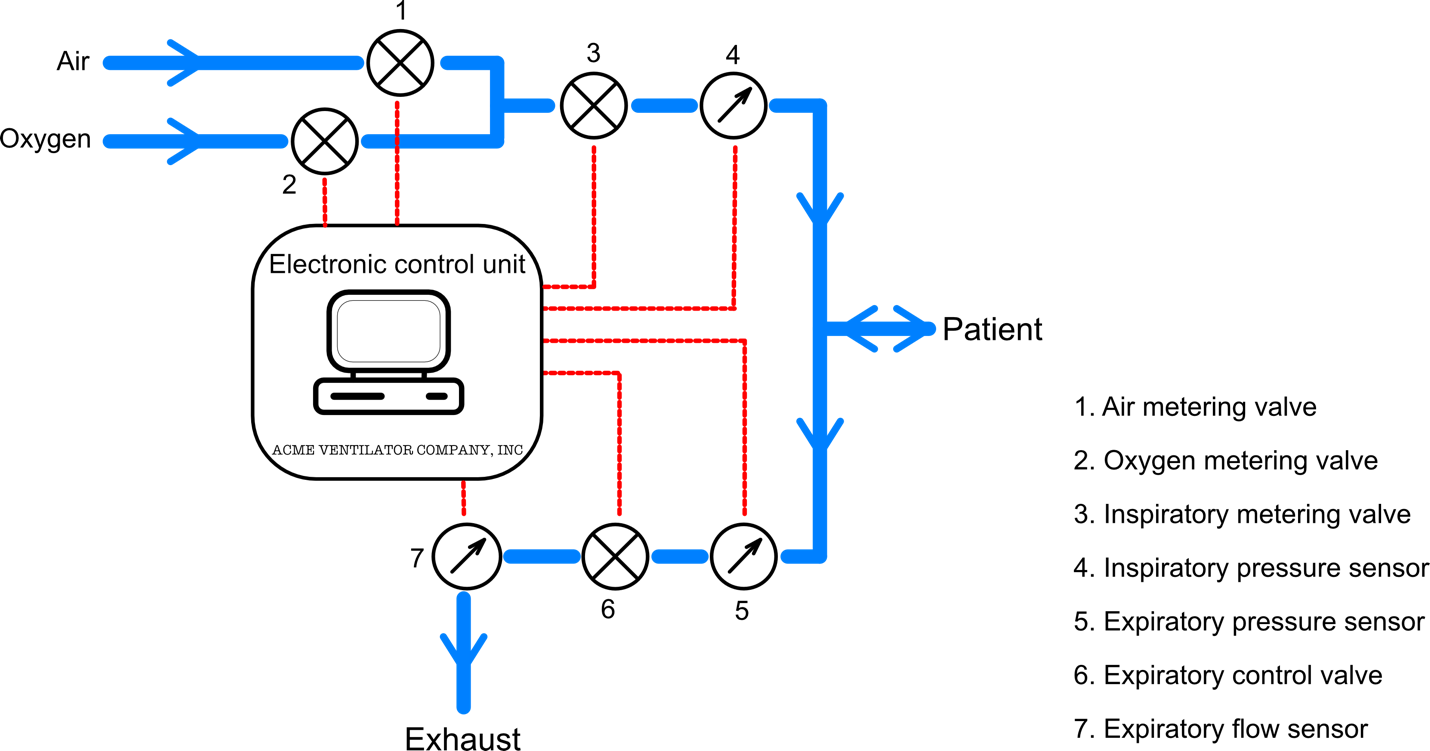 A picture containing clock, meter

Description automatically generated